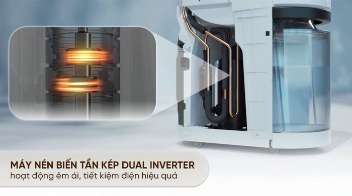 Máy hút ẩm LG Dual Inverter DD23GMWE1.ABAE - Công nghệ