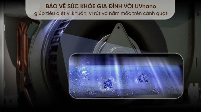 Máy hút ẩm LG Dual Inverter DD23GMWE1.ABAE - Công nghệ