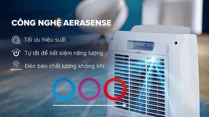 Đèn báo - Máy hút ẩm Philips DE3306/11