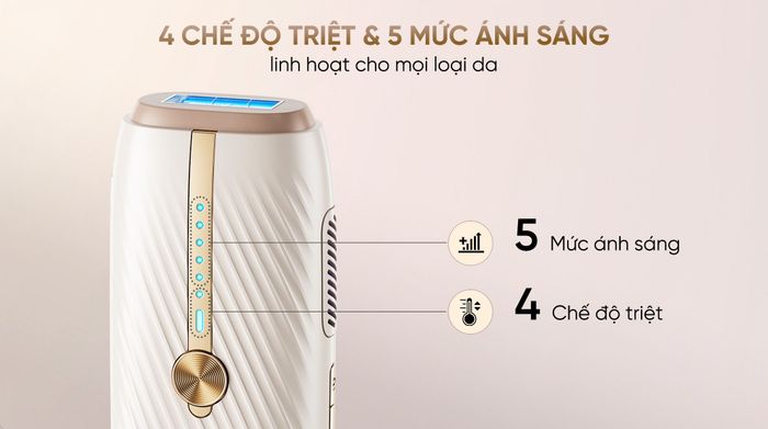 Máy triệt lông lạnh Sapphire Halio Infinity Glow Advanced IPL - Chế độ và Mức độ