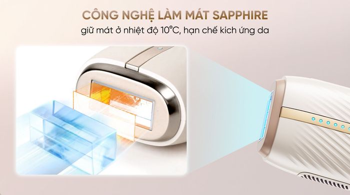 Máy triệt lông lạnh Sapphire Halio Infinity Glow Advanced IPL - Công nghệ Sapphire