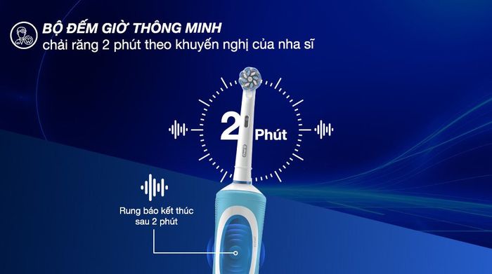 Bàn chải điện Oral-B Vitality Extra Sensitive Clean D12.513 - Bộ đếm giờ