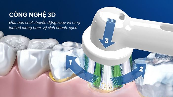 3D - Bàn chải điện Oral-B Pro 500 Deep Clean D16.513