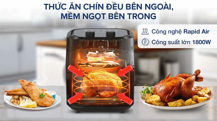 Nồi chiên không dầu Sunhouse SHD4037 9 lít - Công nghệ