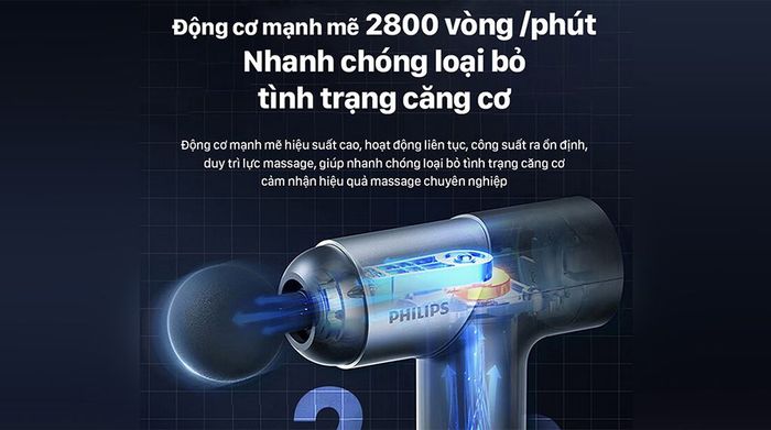 Súng massage cầm tay Philips PPM7323 - Động cơ mạnh mẽ