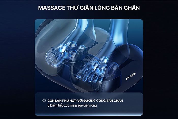 Máy massage chân Philips PPM6331 - Công nghệ con lăn massage 3D