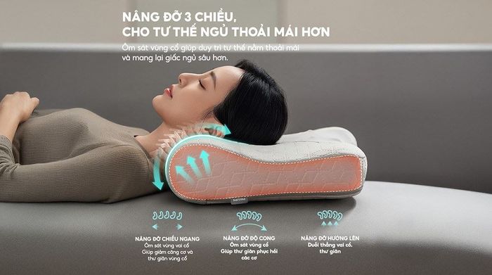 Gối massage cổ vai gáy Philips PPM3504 - Thiết kế
