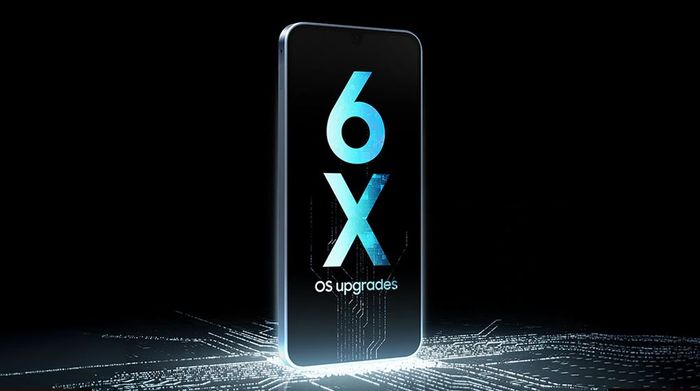 Samsung Galaxy A16 5G 8GB/256GB - Hỗ trợ lâu dài