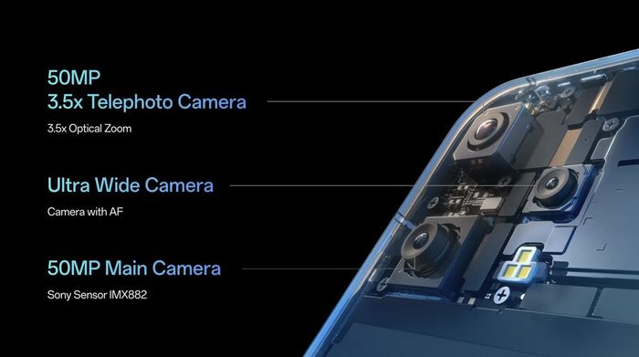 OPPO Reno14 5G 12GB/512GB - Camera