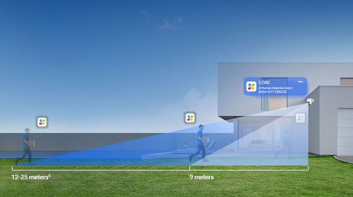 Camera IP Ngoài trời 360 Độ 4MP Ezviz AOV Năng Lượng Mặt Trời HB8C - Đàm thoại hai chiều, lưu trữ linh hoạt và dễ dàng quản lý