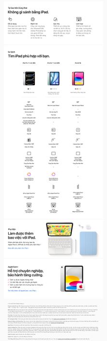 iPad 11 (A16) 5G 128GB - So Sánh