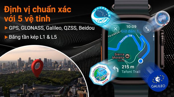 Apple Watch Ultra 2 GPS + Cellular 49mm viền Titanium đen dây Ocean - Định vị