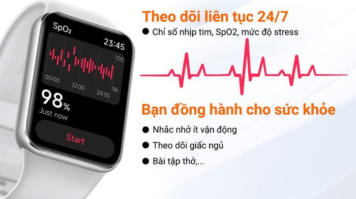 Vòng đeo tay thông minh Mi Band 9 Pro - Sức khỏe