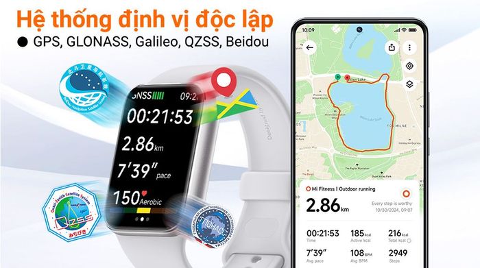 Vòng đeo tay thông minh Mi Band 9 Pro - Định vị