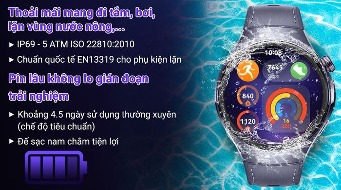 Huawei Watch 5 46mm dây composite - Pin và Chống nước
