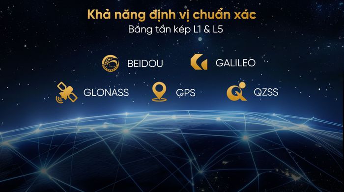 Xiaomi Watch S4 41mm dây Milanese - Định vị