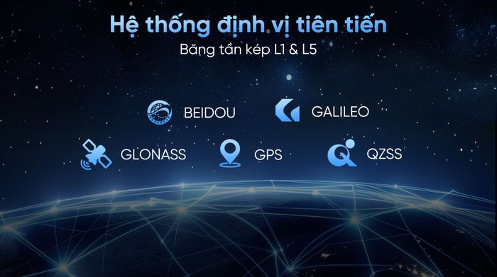 Xiaomi Watch S4 41mm dây da - Định vị