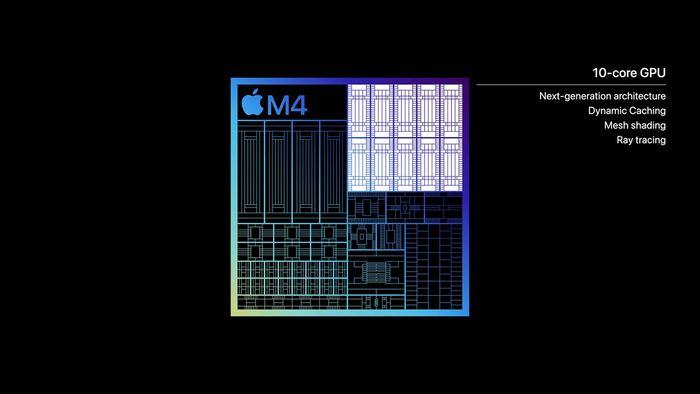 Ngoài ra, Apple M4 cũng trang bị 10 lõi GPU