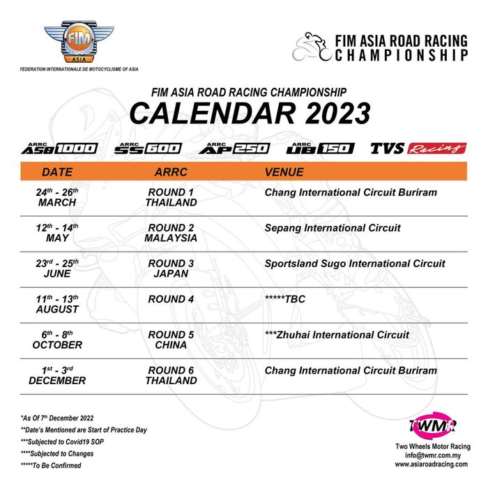 Lịch thi đấu ARRC 2023: Sự Chờ Đợi Trước Sức Mạnh Của Đội Đua Honda Racing Vietnam arcc23-calendar-01-1363x1363.jpg