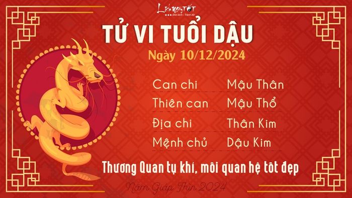 Tu vi hang ngay 10/12/2024 - Dau