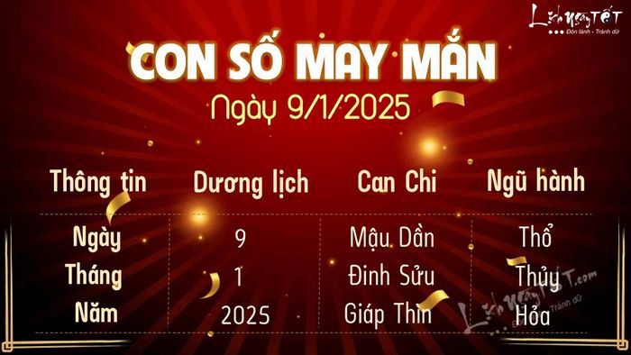 Khám phá con số may mắn hôm nay 9/1/2025
