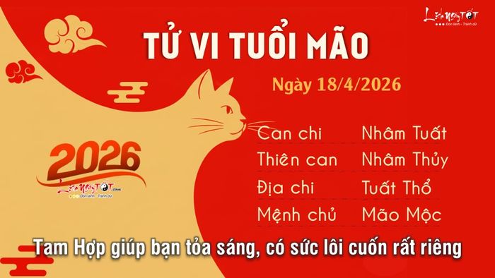 Tử vi hằng ngày 18/4/2026 của 12 con giáp - Mão