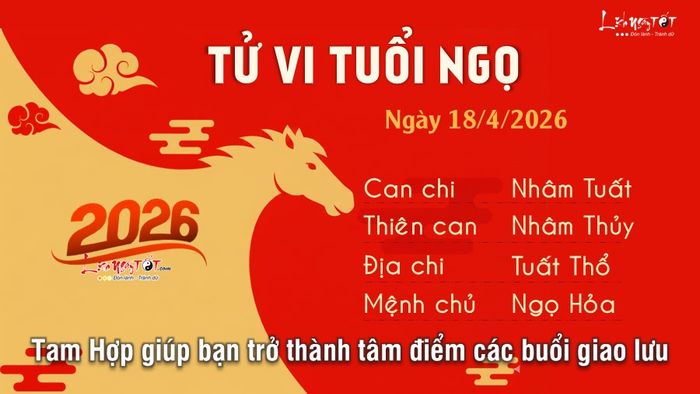 Tử vi hằng ngày 18/4/2026 của 12 con giáp - Ngọ