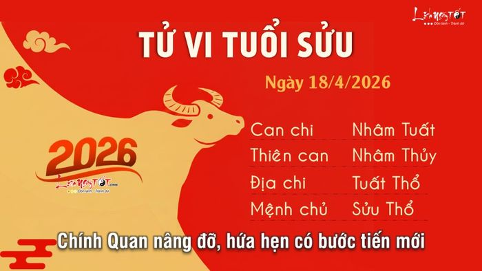 Tử vi hằng ngày 18/4/2026 của 12 con giáp - Sửu