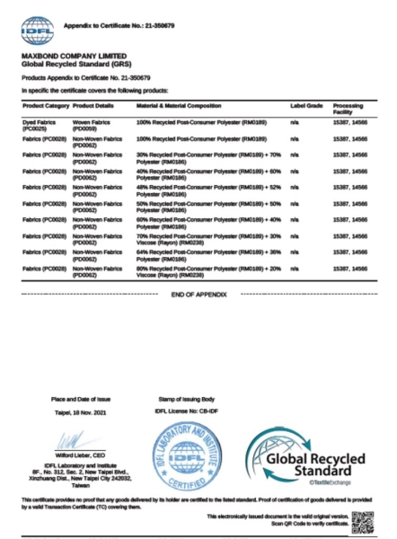 GRS Certificate