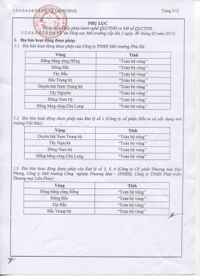 Giấy phép quản lý chất thải nguy hại