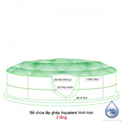 Bể chứa lắp ghép Aquatank