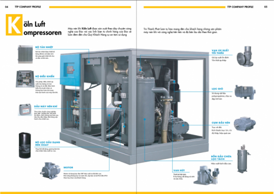 Máy nén khí trục vít Koln Luft
