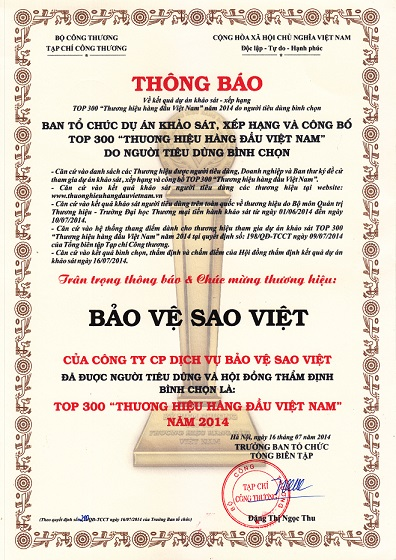 TOP 300 thương hiệu hàng đầu Việt Nam