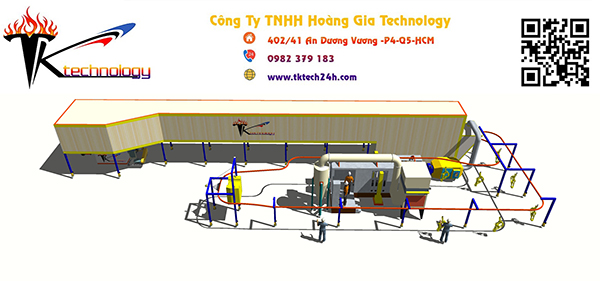 Hệ thống sơn tĩnh điện tự động