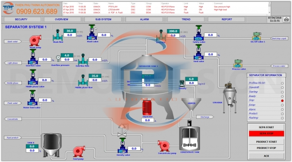 Hệ thống Scada nhà máy tinh bột mì