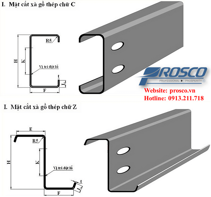 Mặt cắt xà gồ thép chữ C