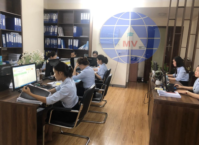Hình ảnh công ty