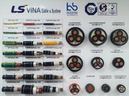 Dây cáp điện LS Vina
