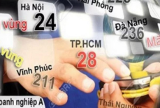 Điều tra số điện thoại
