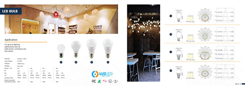 Đèn led Bulb