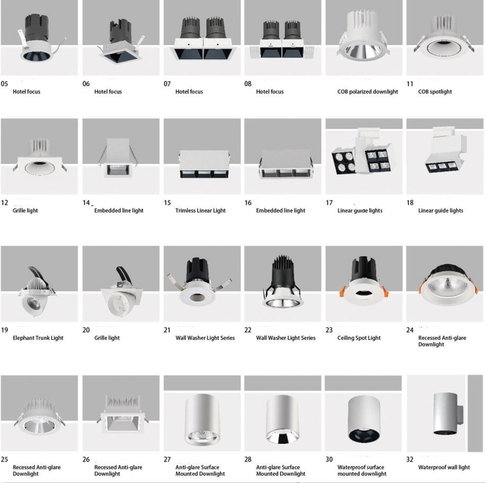 Downlight