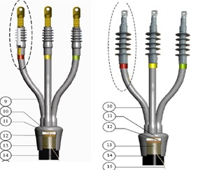 Đầu cáp co rút nguội