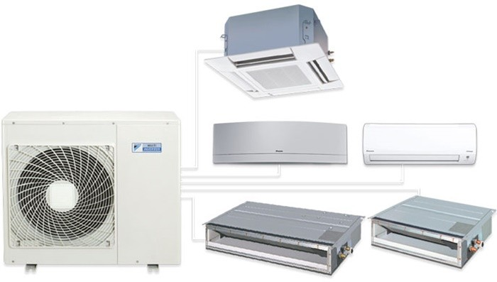 Điều hòa Daikin Multi NX