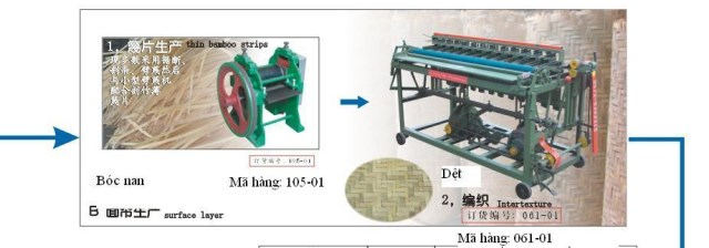 Máy bóc & dệt nan