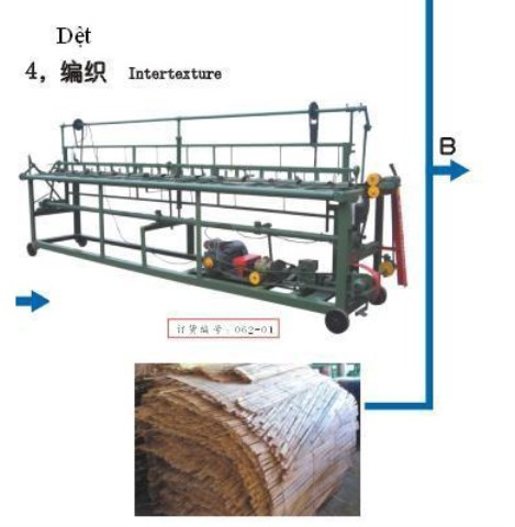 Máy dệt nan