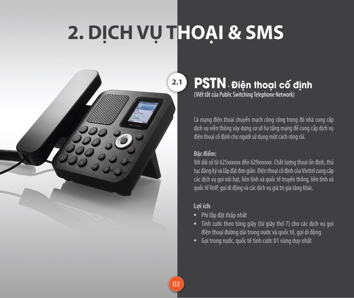 Dịch vụ thoại và SMS