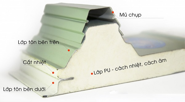 Tôn chống dột, chống bão