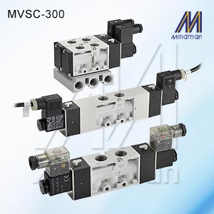 Van điện từ Mindman MVSC