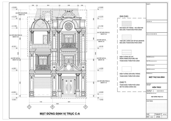 Thiết kế kiến trúc