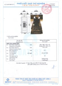Chứng nhận, chứng chỉ